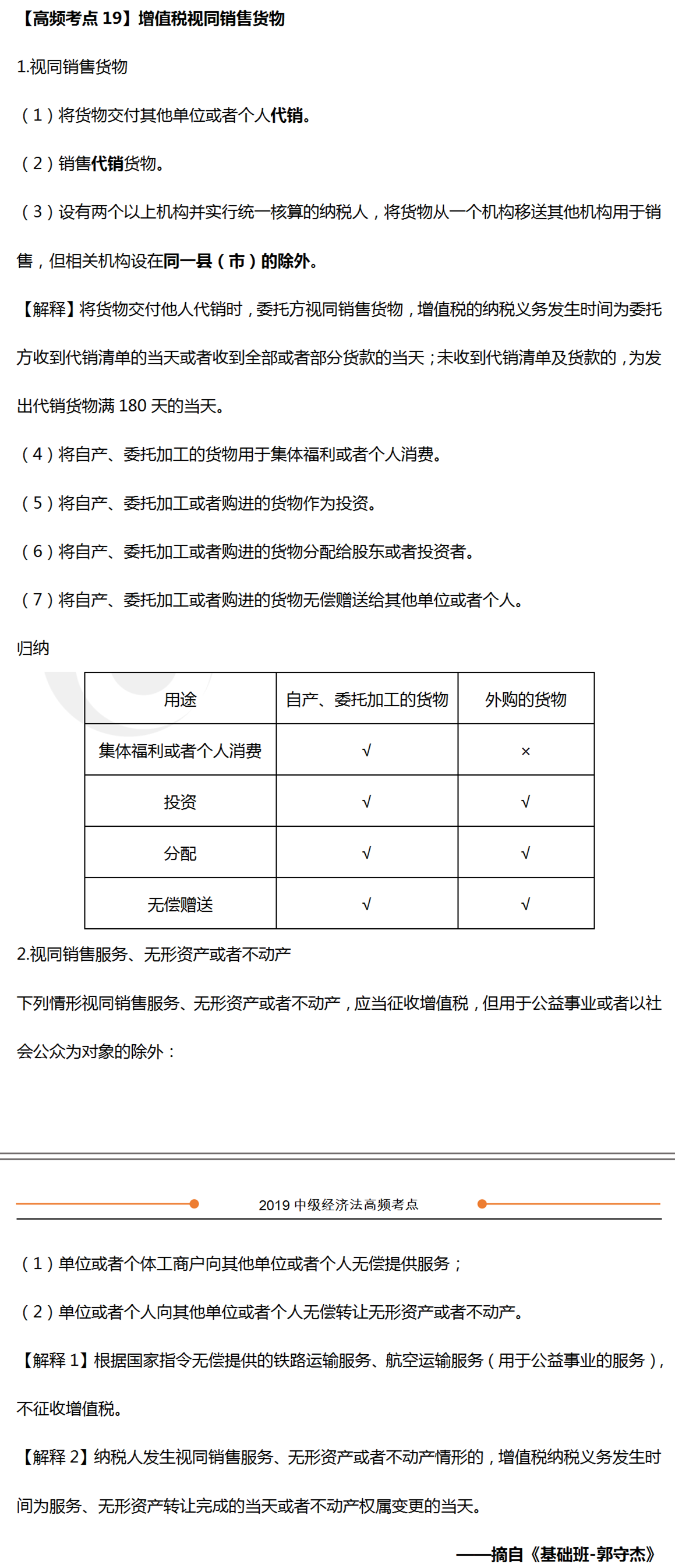 中級(jí)會(huì)計(jì)《經(jīng)濟(jì)法》高頻考點(diǎn)：增值稅視同銷售貨物