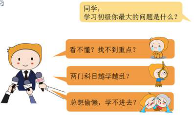解決問題1