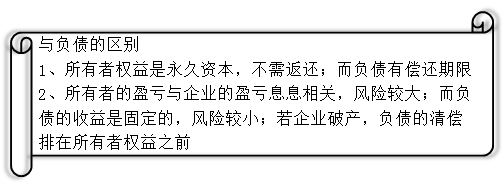 所有者權(quán)益與負(fù)債的區(qū)別