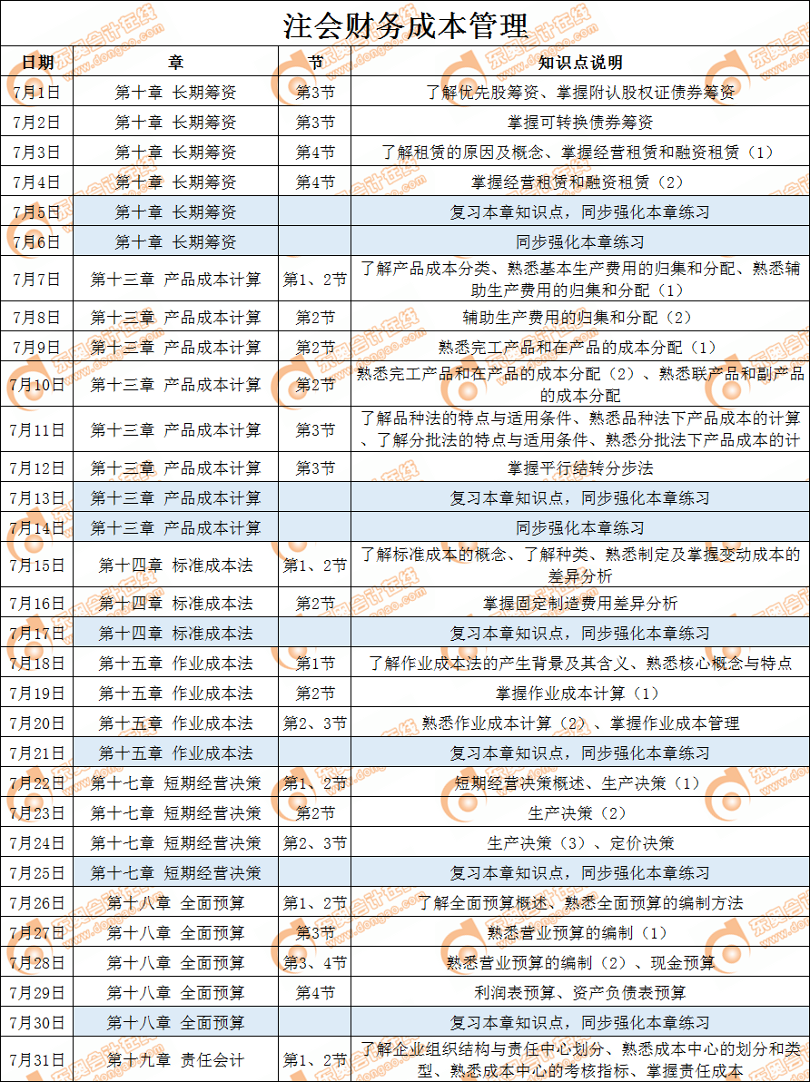 注會財務(wù)管理7月學(xué)習(xí)日歷