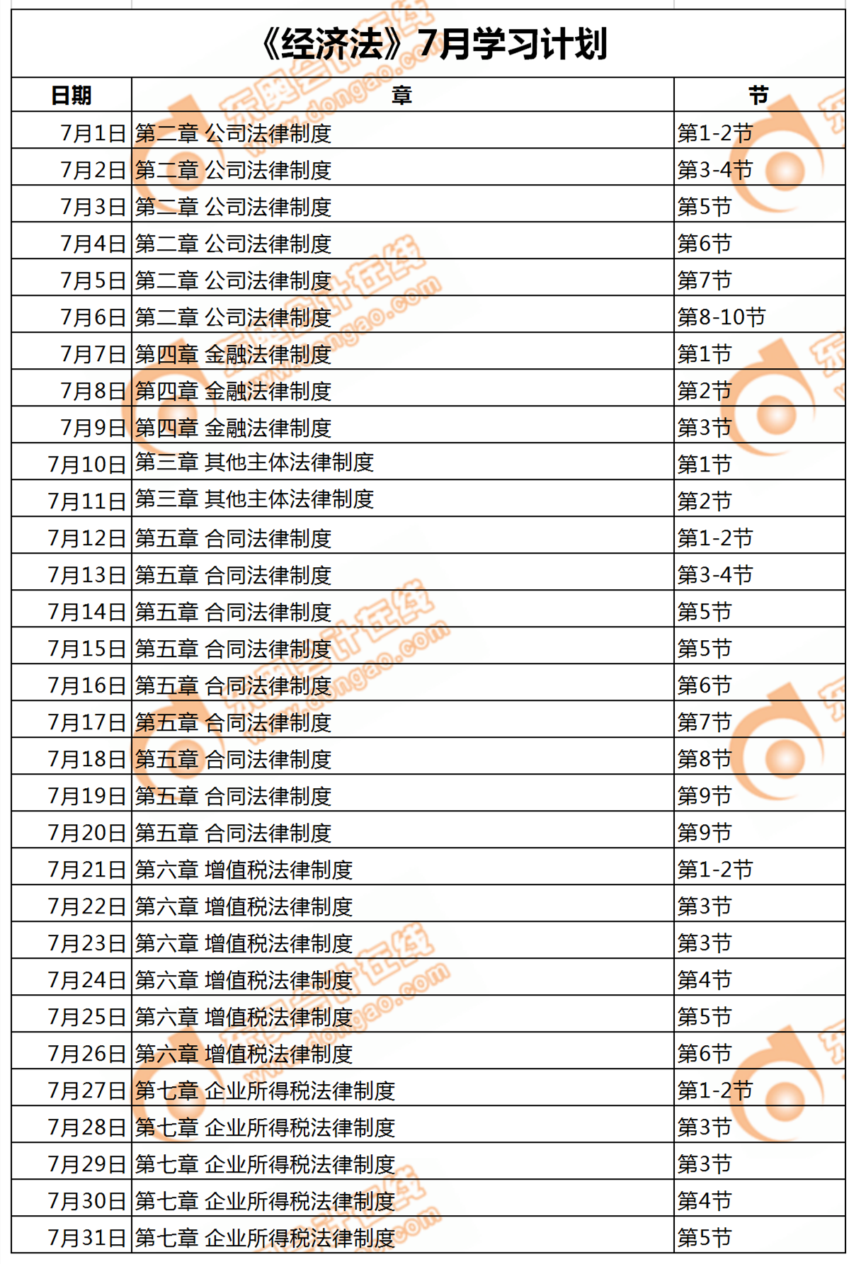 7月學習日歷經(jīng)濟法