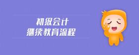 初級(jí)會(huì)計(jì)繼續(xù)教育流程