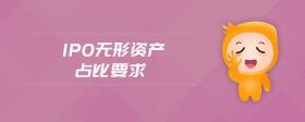 ipo無形資產(chǎn)占比要求