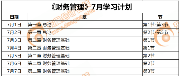財(cái)務(wù)管理強(qiáng)化階段第一周