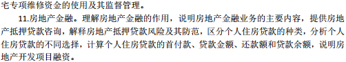 中級經(jīng)濟師房地產(chǎn)考試大綱