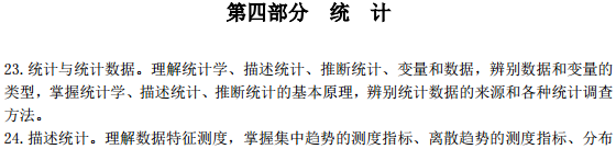 中級經濟師經濟基礎考試大綱—統(tǒng)計
