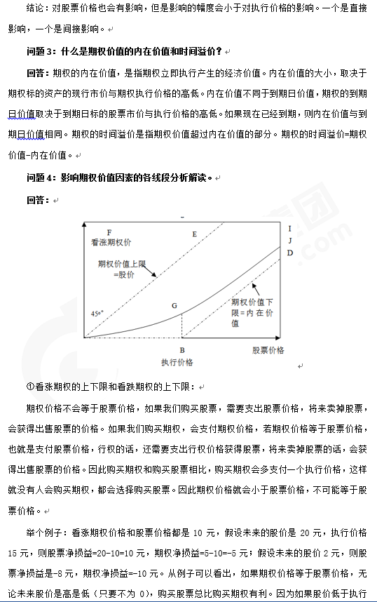財管知識點答疑.