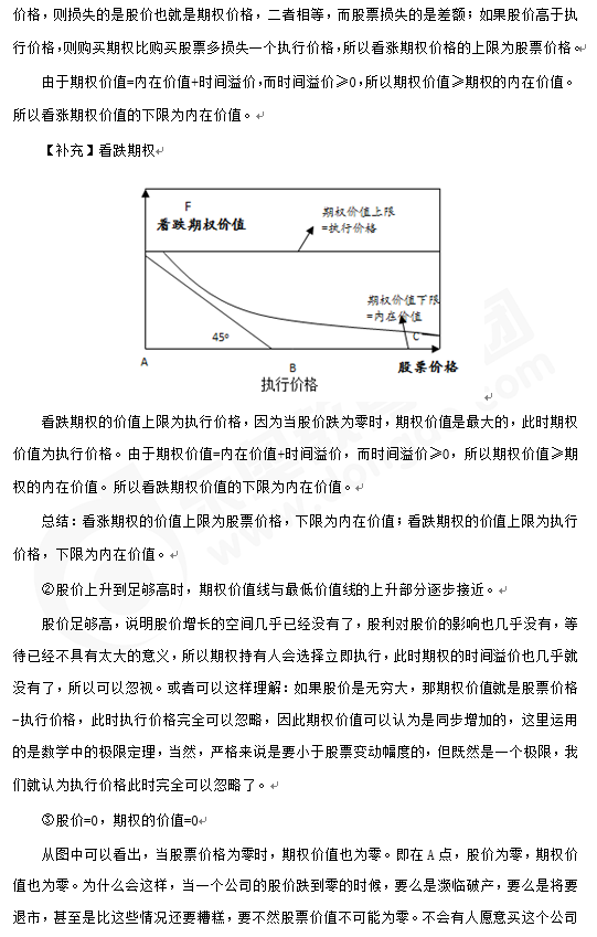 財管知識點答疑