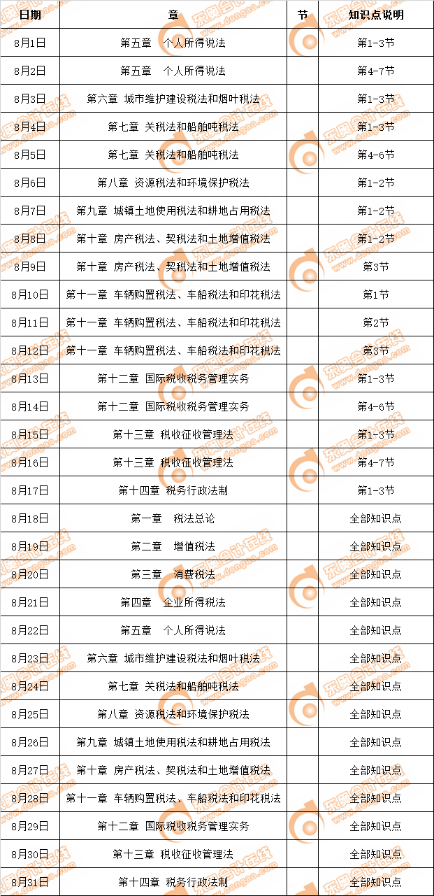 注會(huì)稅法8月學(xué)習(xí)日歷