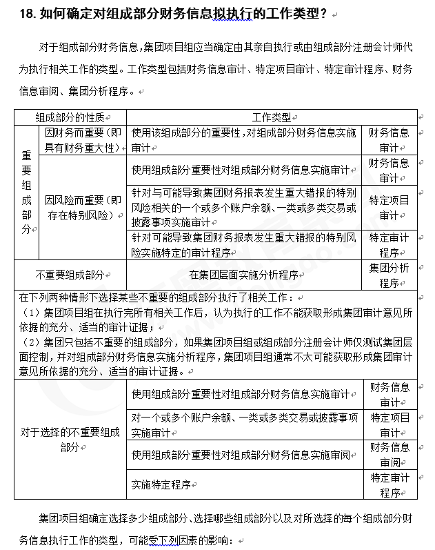 注會審計知識點(diǎn)答疑