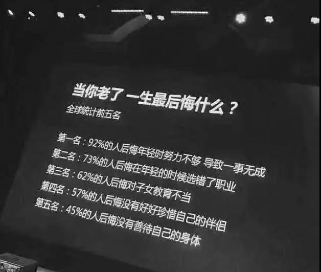 當(dāng)你老了一生中最后悔的是什么？