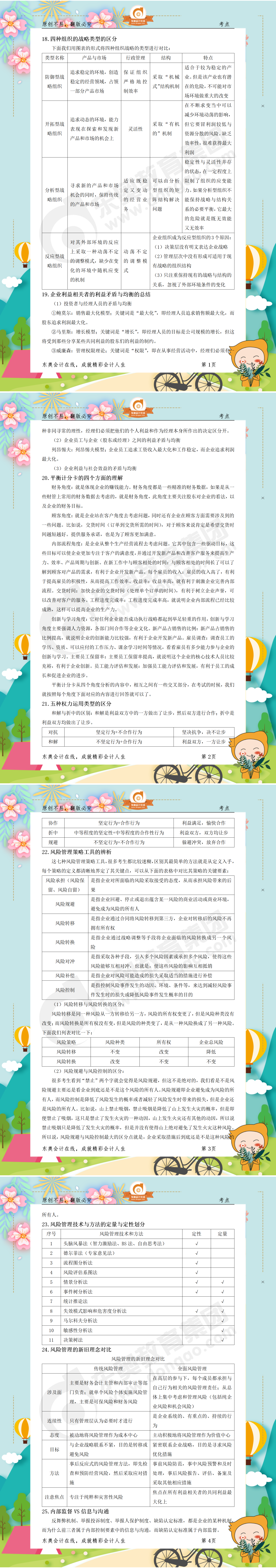 cpa戰(zhàn)略-2