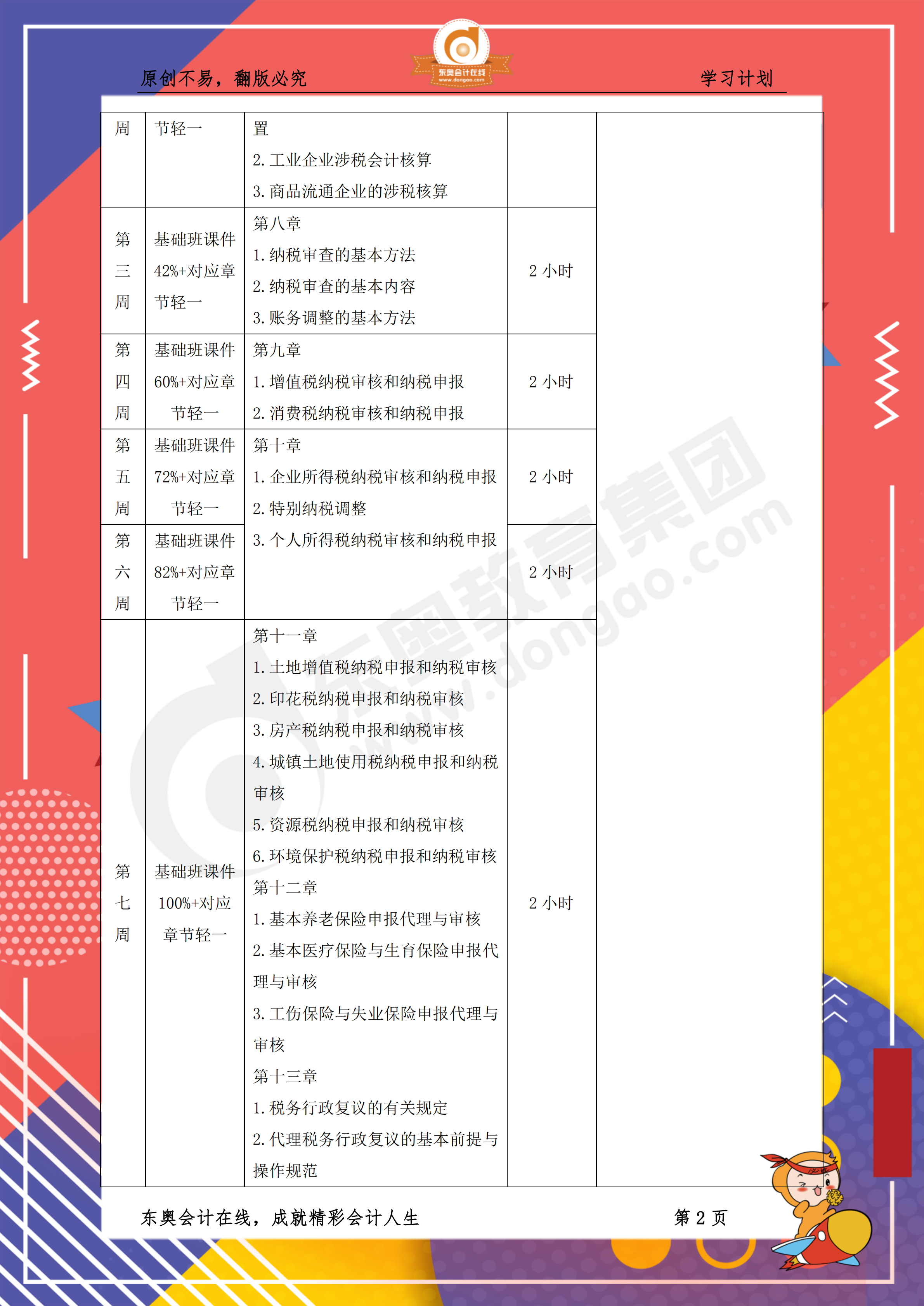 《涉稅服務(wù)實務(wù)》百天通關(guān)計劃