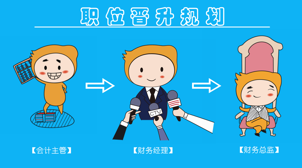 明確：中級會(huì)計(jì)職稱的行業(yè)地位