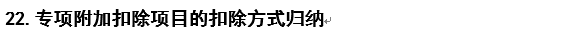 注會(huì)稅法知識(shí)點(diǎn)答疑