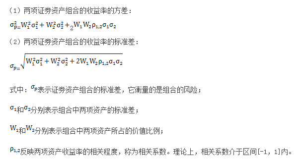 證券資產(chǎn)組合的風(fēng)險(xiǎn)分散功能