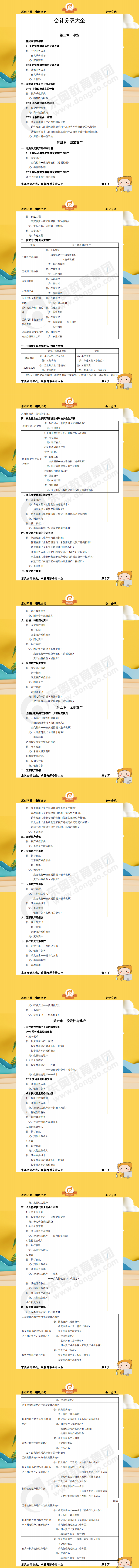 《會(huì)計(jì)》240個(gè)逆襲必背分錄