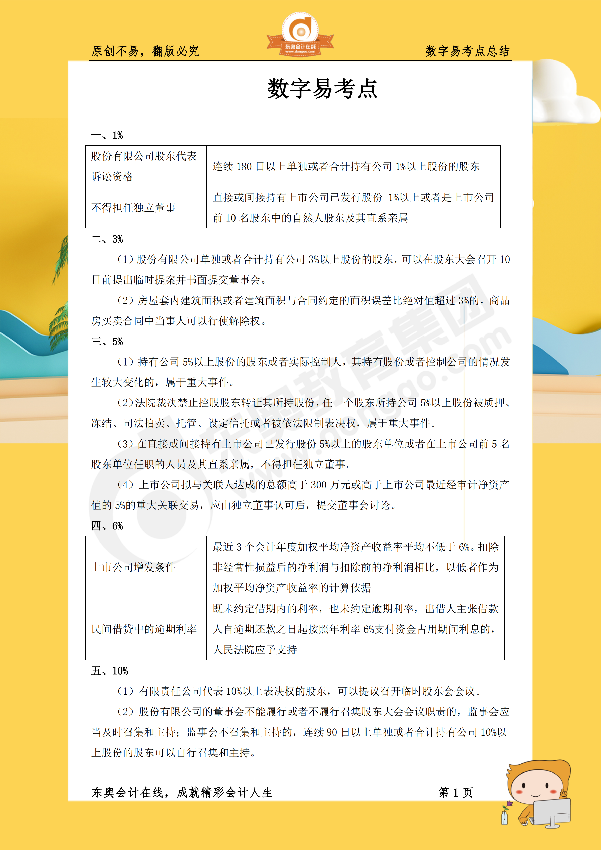 cpa《經(jīng)濟法》20個數(shù)字易考點總結(jié)
