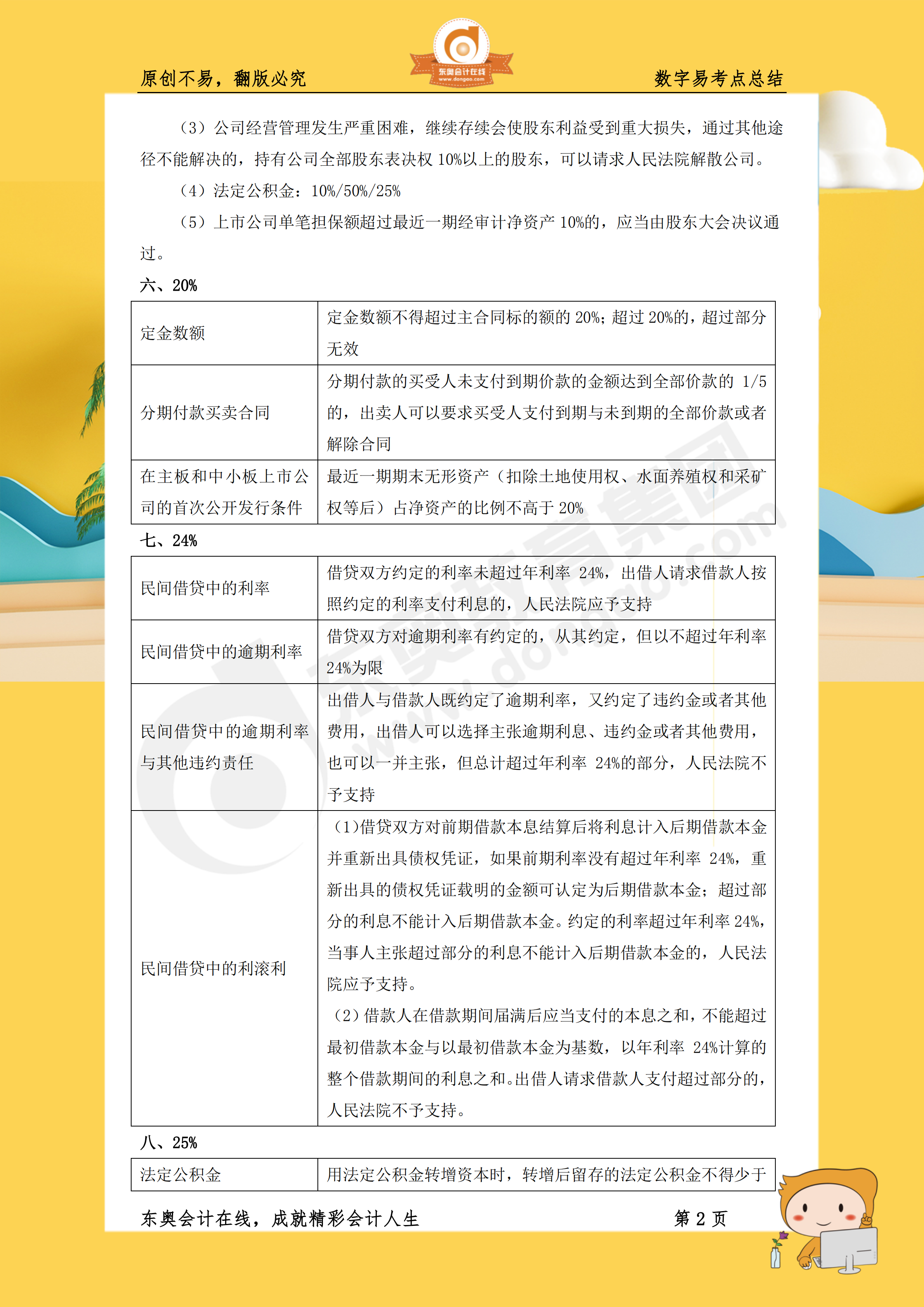 cpa《經(jīng)濟法》20個數(shù)字易考點總結(jié)