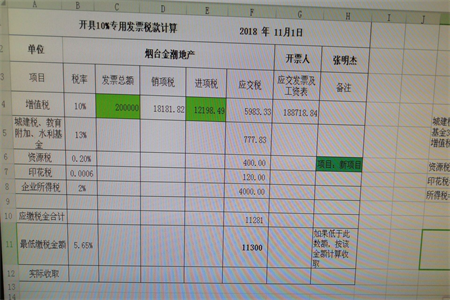 如果更換該表格的20萬數(shù)值，銷項(xiàng)稅和應(yīng)交稅費(fèi)則會(huì)自動(dòng)改變，請(qǐng)問該怎么辦呢？