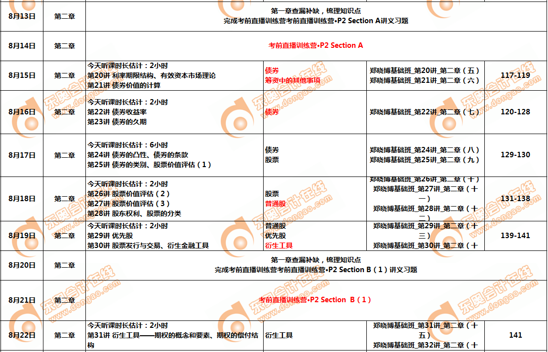 CMA8月份學(xué)習(xí)計劃
