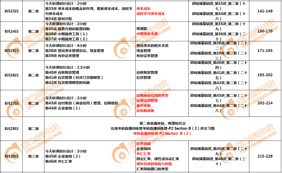 CMA8月份學(xué)習(xí)計劃