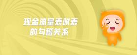 現(xiàn)金流量表附表的勾稽關(guān)系