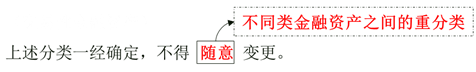 不同類金融資產之間的重分類