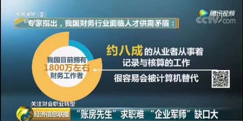 CMA相關圖片