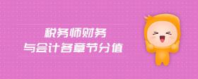 稅務(wù)師財(cái)務(wù)與會(huì)計(jì)各章節(jié)分值
