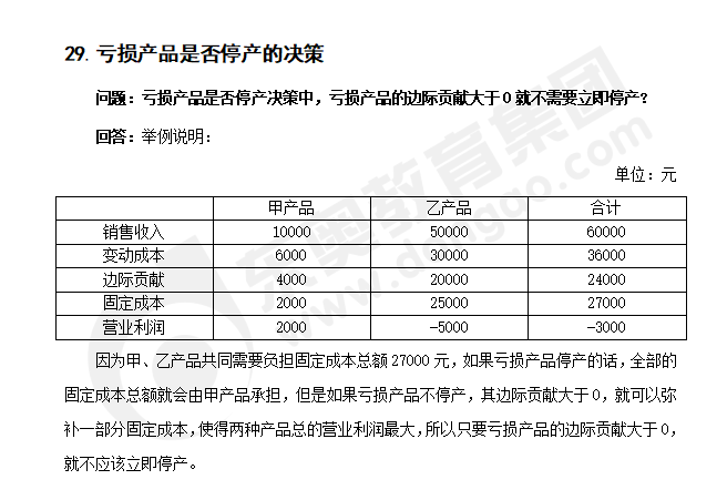 注會財管知識點答疑