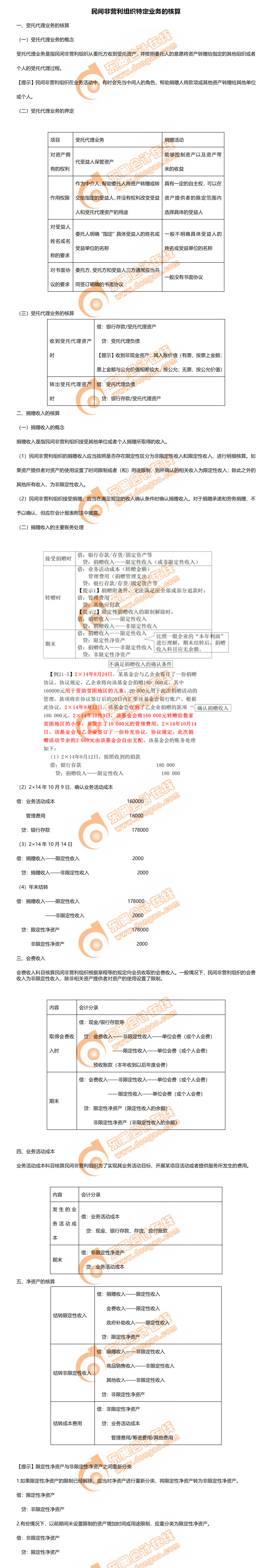 2.民間非營利組織特定業(yè)務的核算