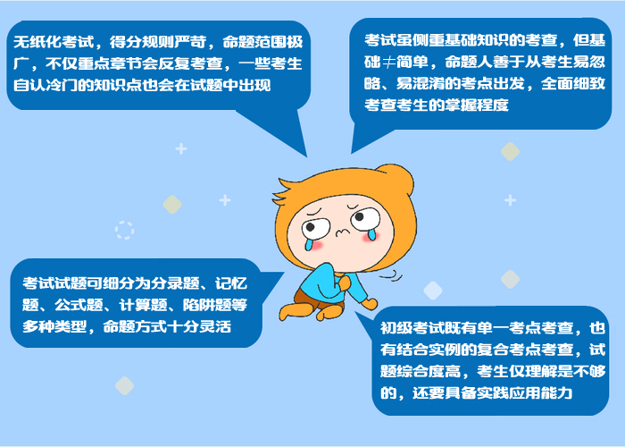 初級(jí)會(huì)計(jì)備考難題
