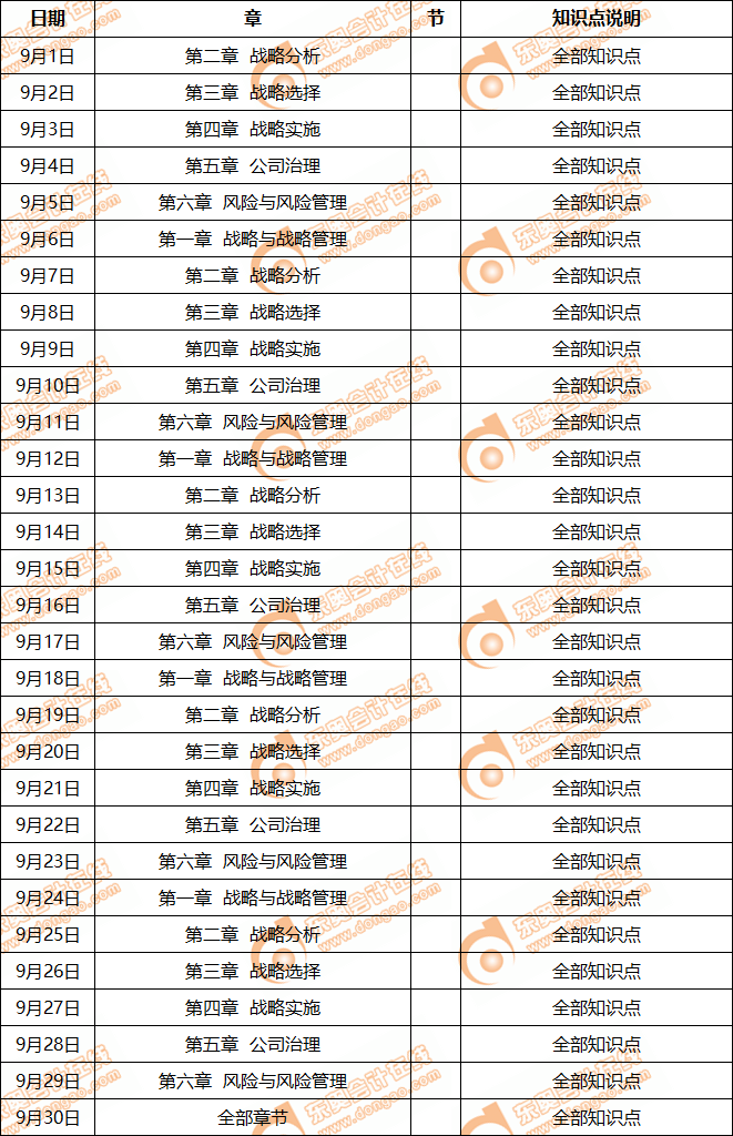 注會(huì)戰(zhàn)略9月份學(xué)習(xí)日歷