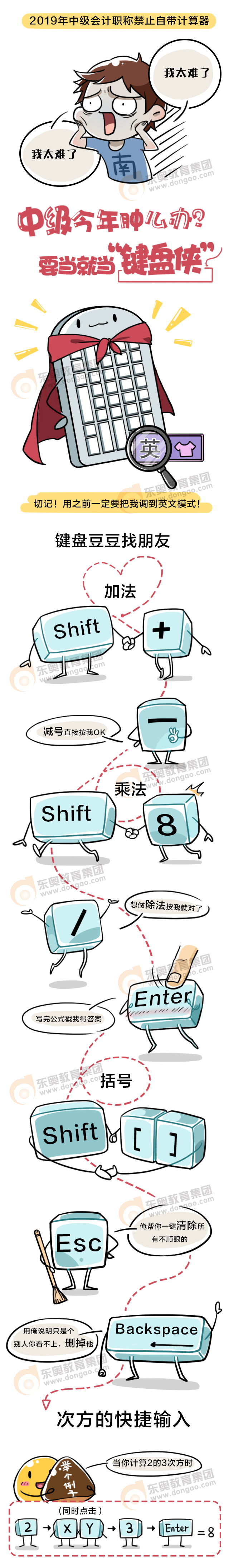 中級會(huì)計(jì)機(jī)考計(jì)算器使用漫畫圖解
