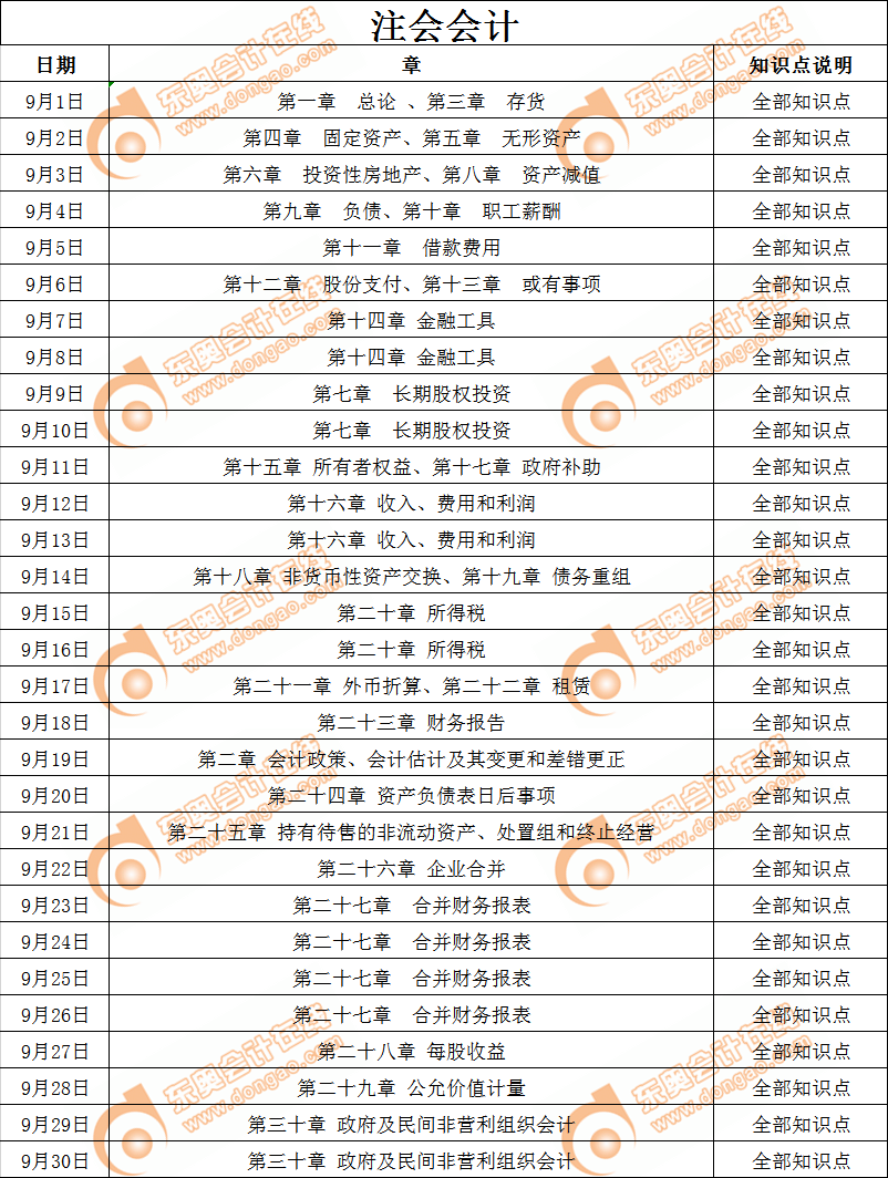 cpa會(huì)計(jì)