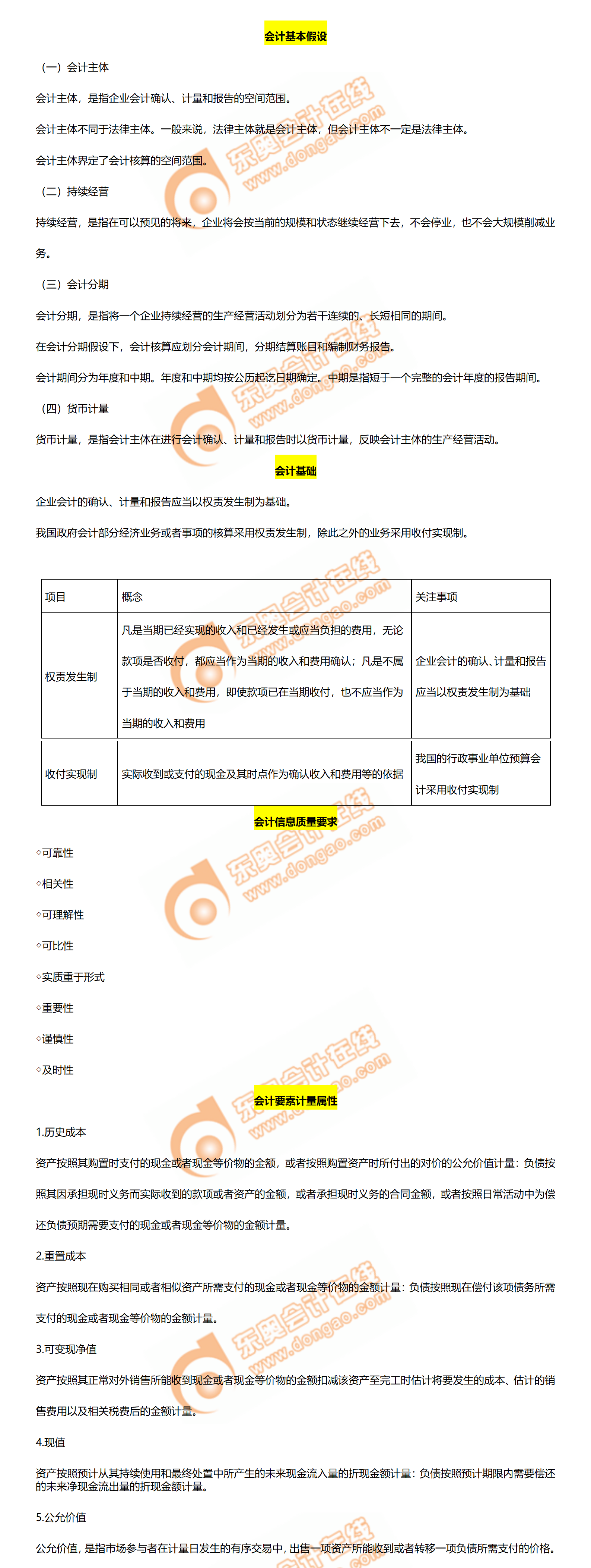 中級(jí)會(huì)計(jì)實(shí)務(wù)第一章高頻考點(diǎn)