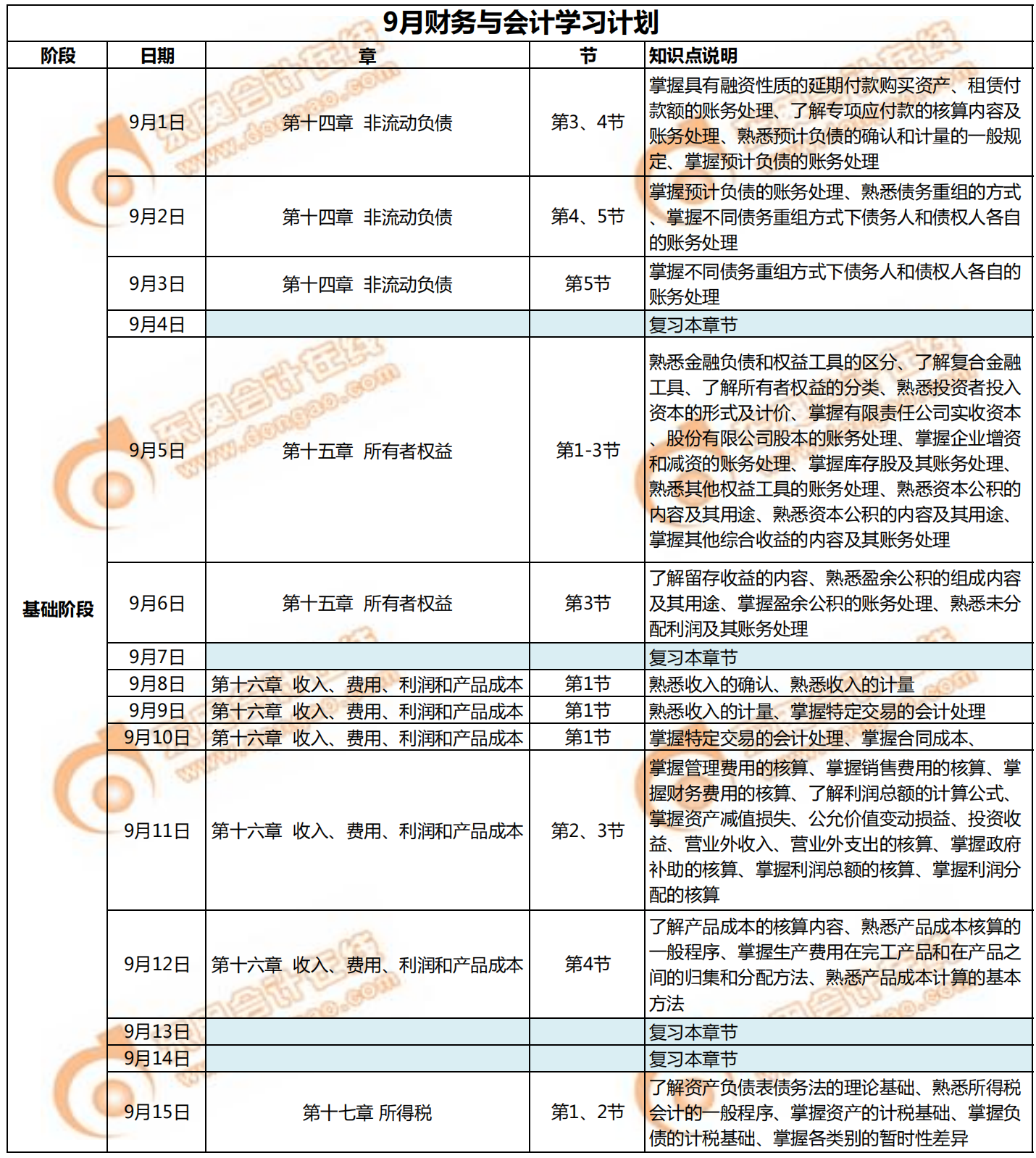 9月財(cái)務(wù)與會計(jì)學(xué)習(xí)日歷1