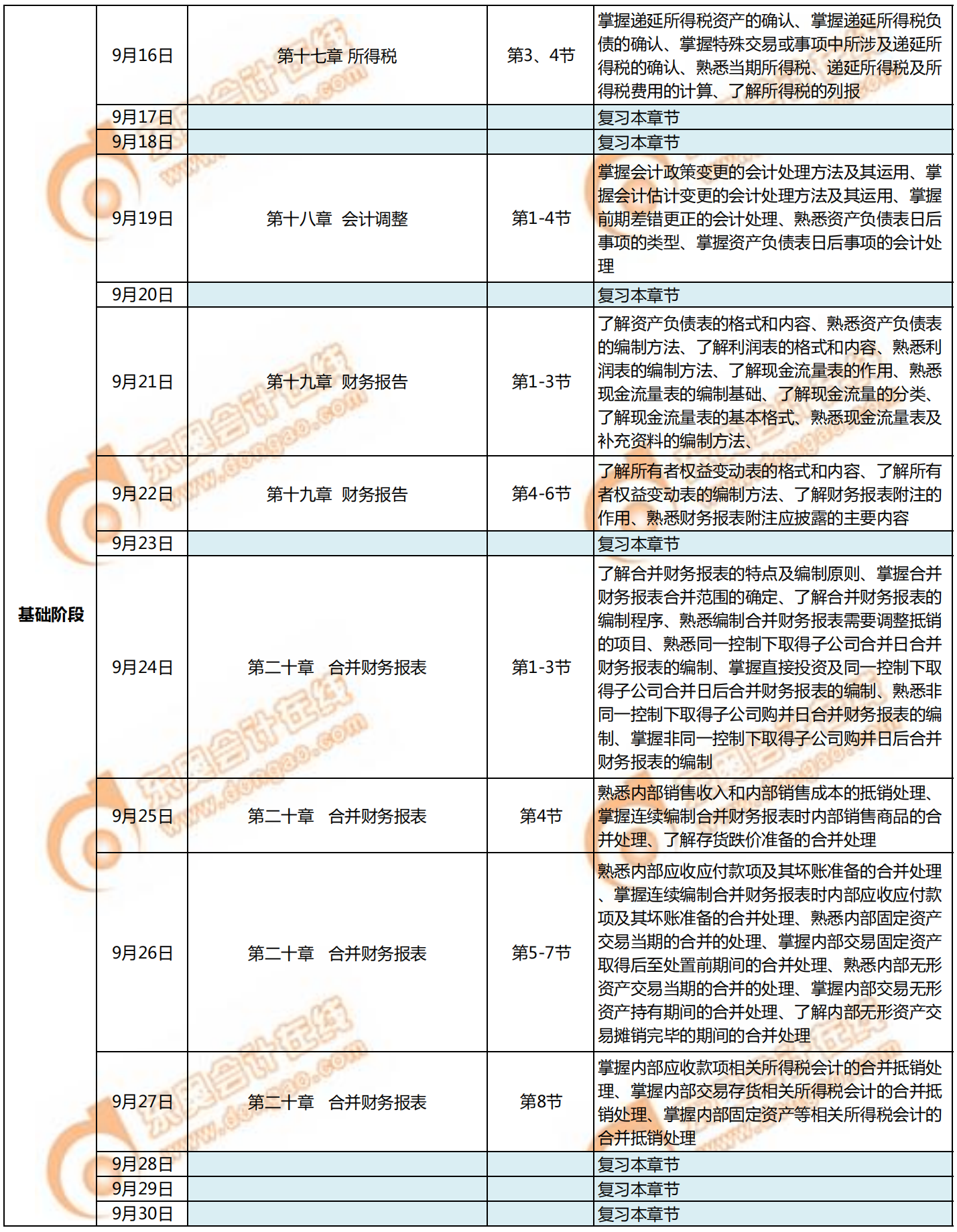 9月財(cái)務(wù)與會計(jì)學(xué)習(xí)日歷2