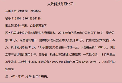 什么是賬載折舊金額？