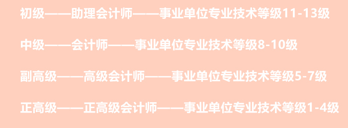 會(huì)計(jì)等級(jí)對(duì)應(yīng)關(guān)系