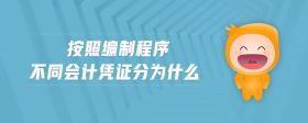 按照編制程序不同會(huì)計(jì)憑證分為什么