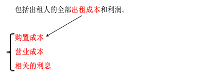 租賃費(fèi)用