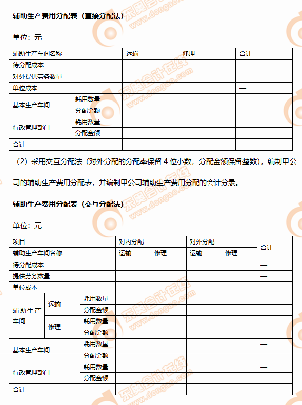 2019年CPA財(cái)管每日攻克一大題1