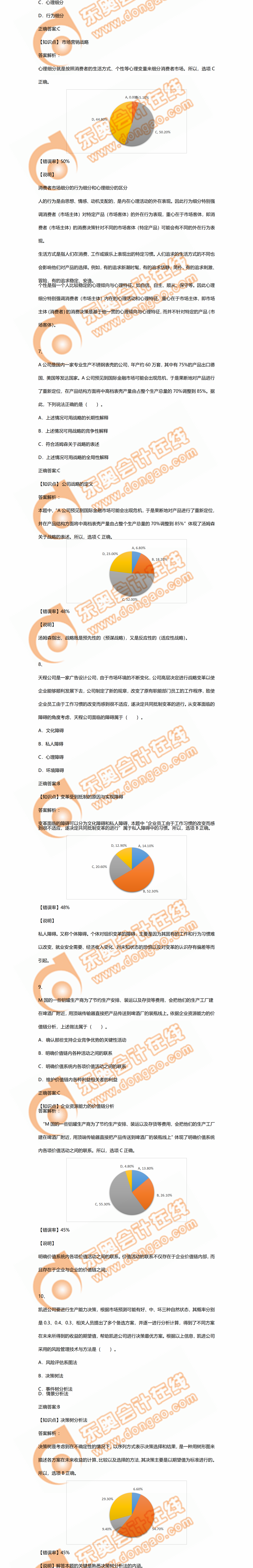 公司戰(zhàn)略與風(fēng)險管理高頻易錯題分析