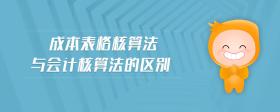 成本表格核算法與會(huì)計(jì)核算法的區(qū)別