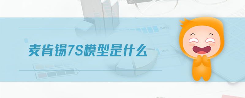 麥肯錫7S模型是什么