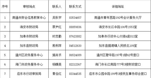 領(lǐng)證截圖.png
