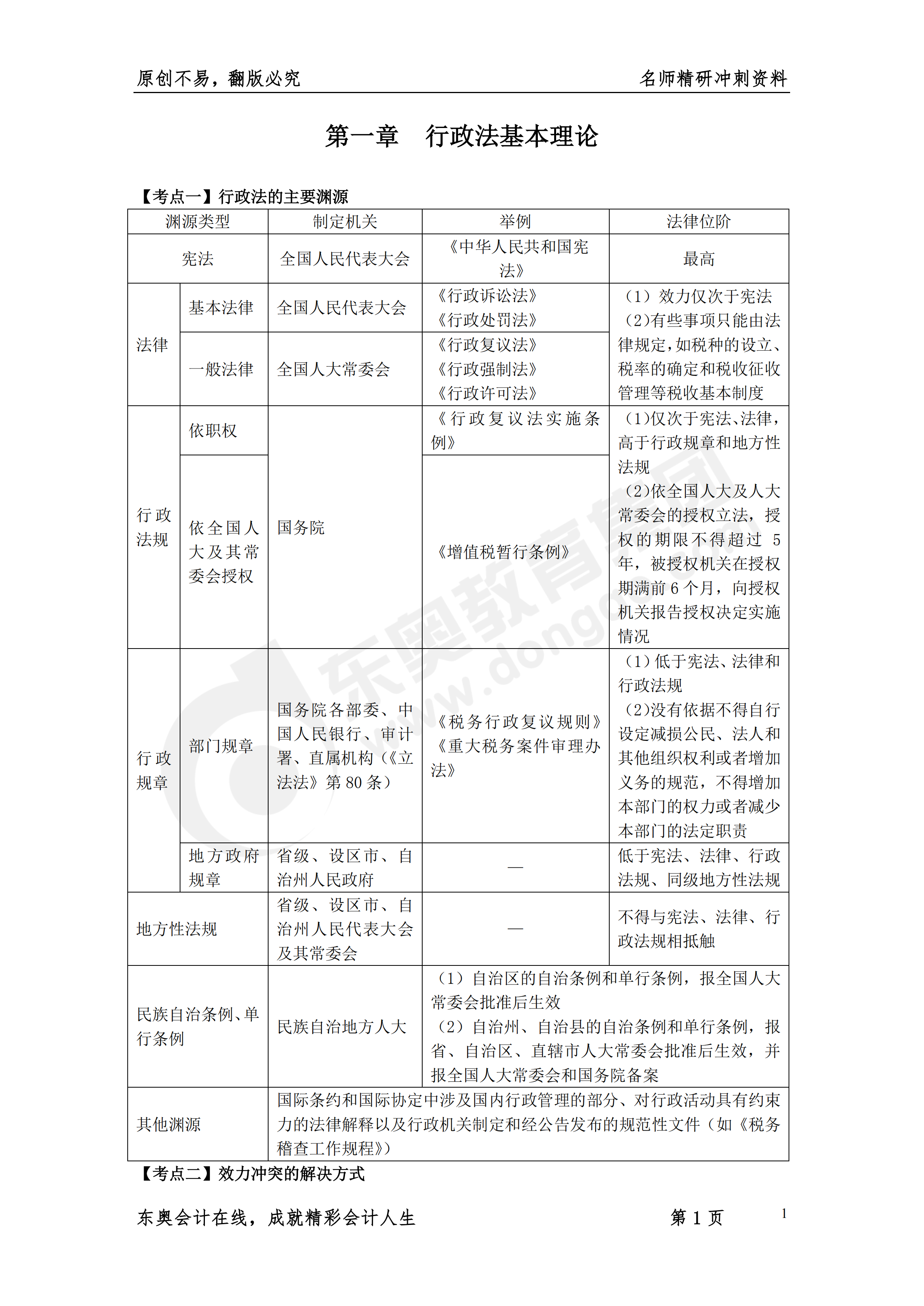 《涉稅服務(wù)相關(guān)法律》名師精研沖刺資料1