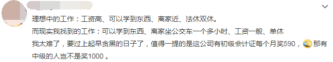 初級會計公司獎勵金
